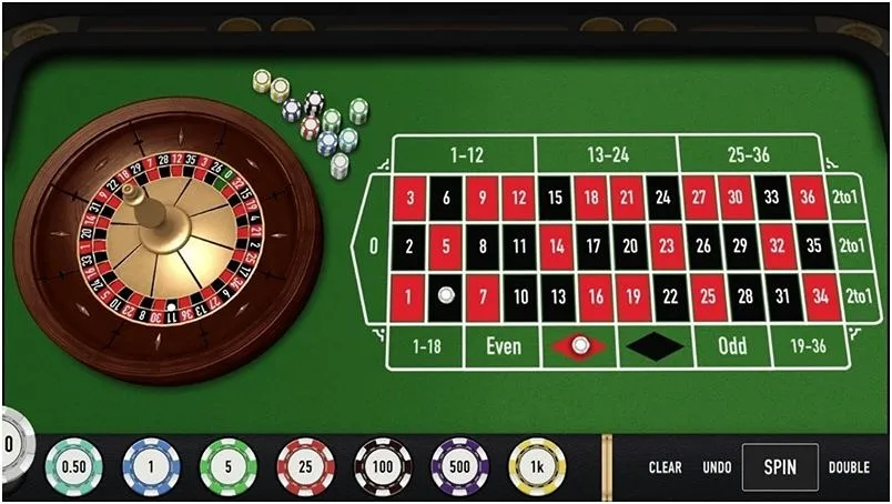 Cách Tham Gia Roulette Nhà Cái Asia99 Dễ Dàng Và Hiệu Quả 4 Cách Tham Gia Roulette Nhà Cái Asia99 Dễ Dàng Và Hiệu Quả